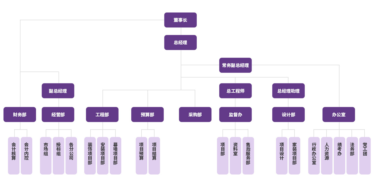 企业架构.jpg